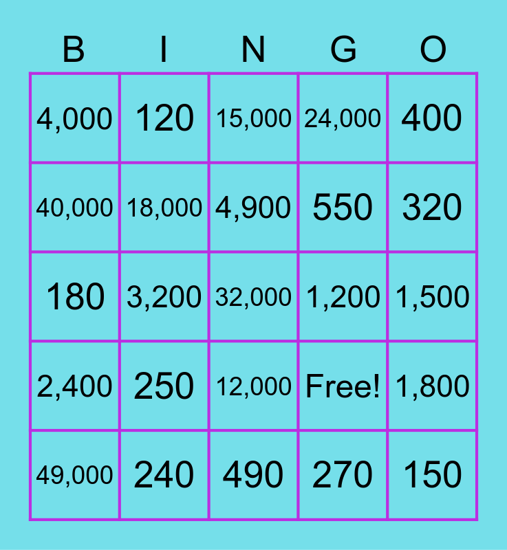 multiplying-by-10-s-100-s-and-1-000-s-bingo-card