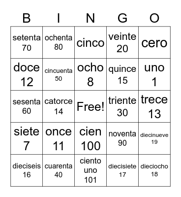 Owen Medica Bingo Card