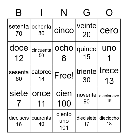 Owen Medica Bingo Card