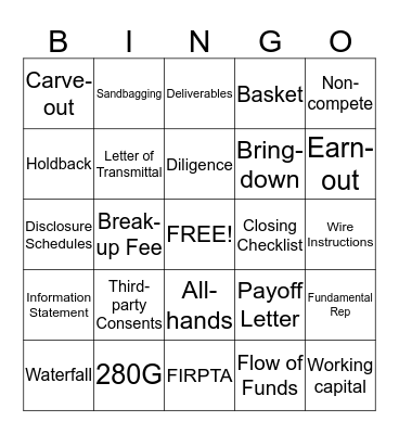 M&A Buzzword Bingo Card