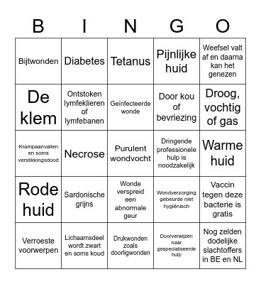 Welke wonde heb jij? Bingo Card