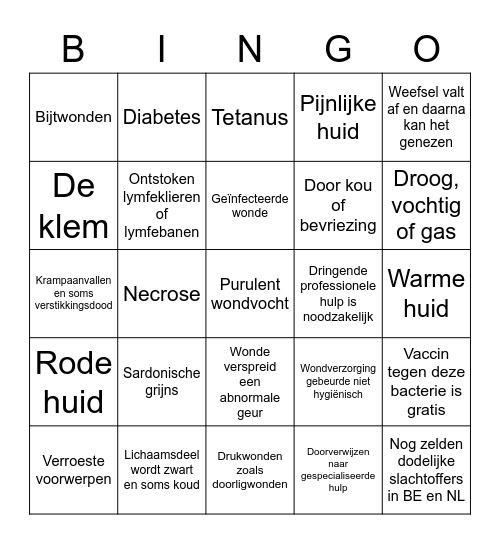 Welke wonde heb jij? Bingo Card