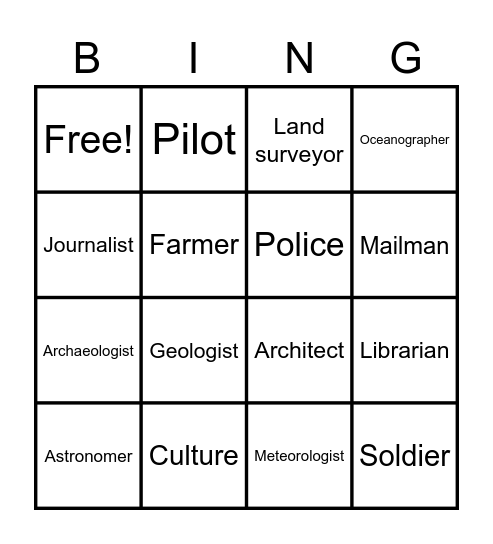 Geography Careers Bingo Card