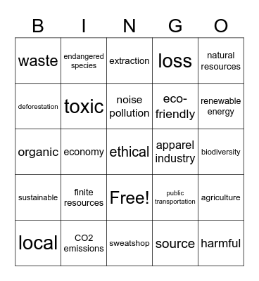 The environment Bingo Card