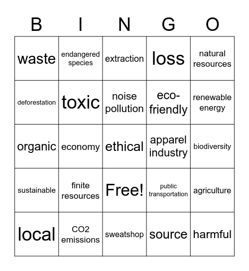 The environment Bingo Card