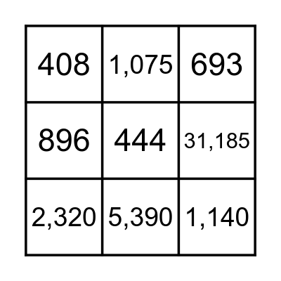 Multiplication Bingo Card