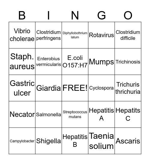 Infections of the Gastrointestinal Tract Bingo Card