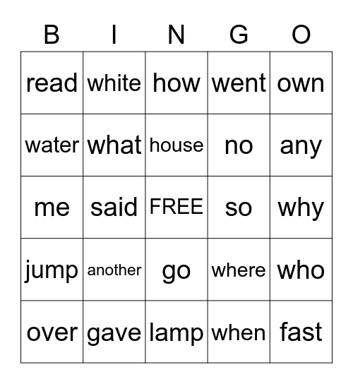 M6 W1 BINGO Card