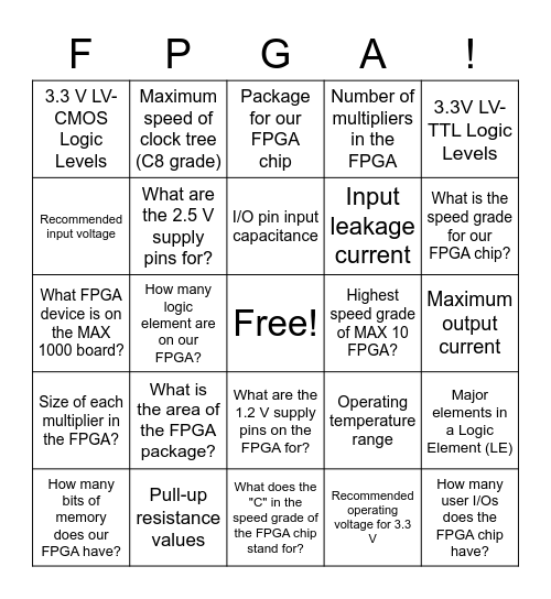 MAX 10 FPGA Bingo Card