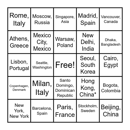 COORDINATES BINGO Card