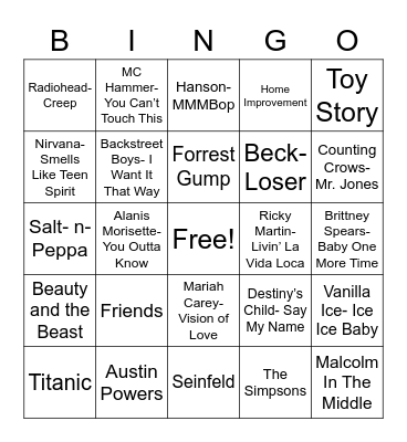 Total-Quiz.com Trivia Presents Radio Bingo: Remember The 90's Bingo Card
