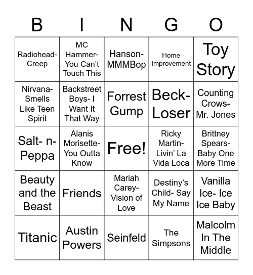 Total-Quiz.com Trivia Presents Radio Bingo: Remember The 90's Bingo Card