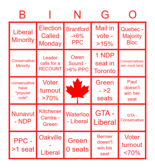 Canadian Federal Election 2021 Bingo Card