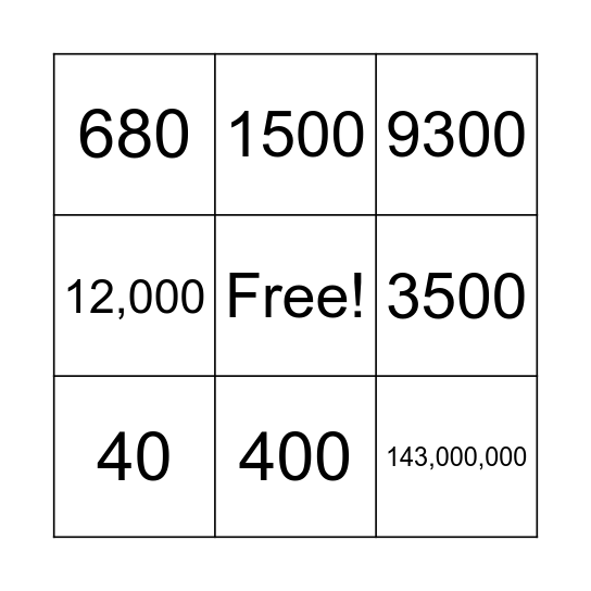 Rounding Bingo Card