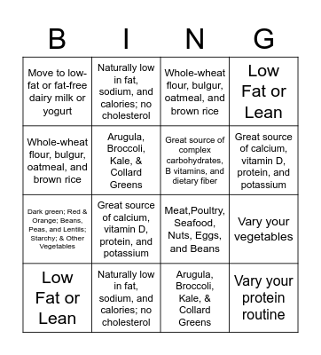 Choose My Plate BINGO Card