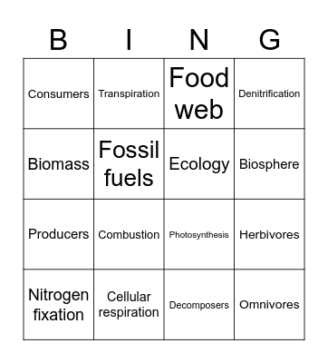 EVS Unit 2 Bingo! Bingo Card