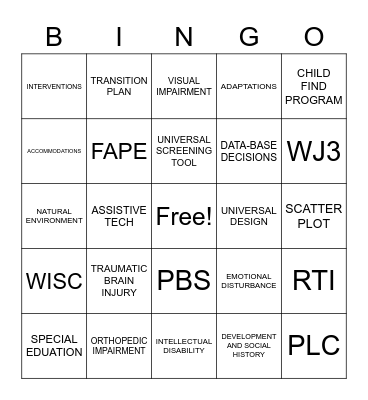 RTI BINGO Card