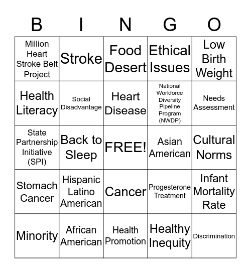 Increasing Minority Health Years  Bingo Card