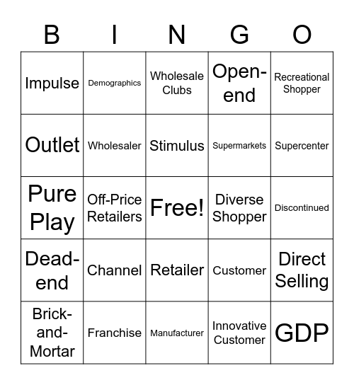 Customer Service Vocabulary BINGO Card