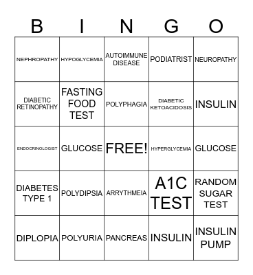 MED TERM Bingo Card