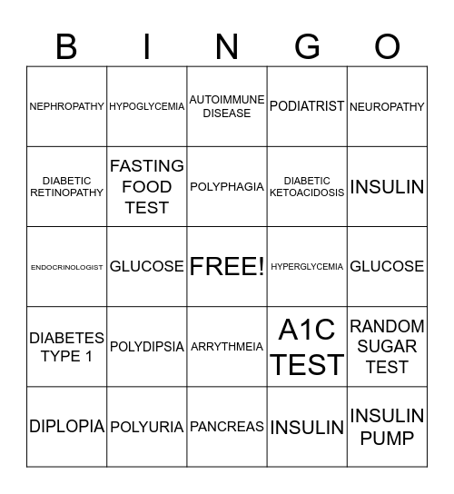 MED TERM Bingo Card