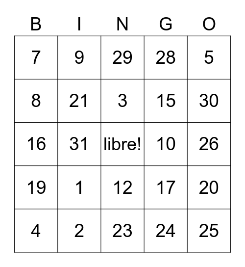 Les Numeros Bingo Card