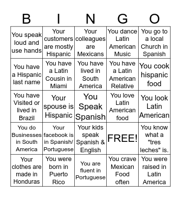 Identifying the Latin American/Hispanic Chemistry in YOU! Bingo Card