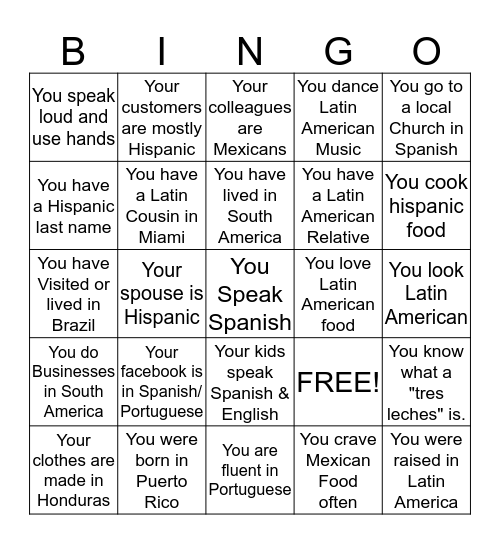 Identifying the Latin American/Hispanic Chemistry in YOU! Bingo Card