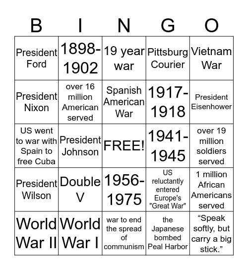 US Wars Bingo Card