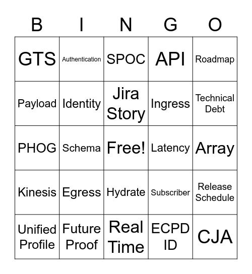 VBG AEP BINGO Card