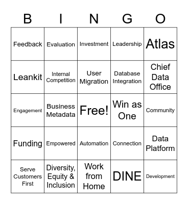 Data Platform Bingo Card