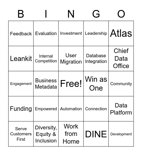 Data Platform Bingo Card
