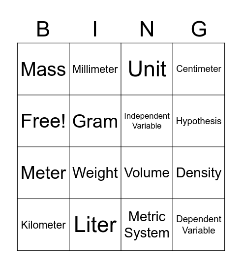 Metric System Bingo Card