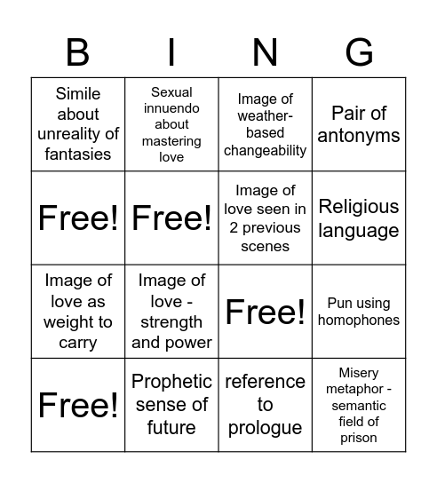 'Romeo and Juliet' Act 1 Scene 4 Bingo Card