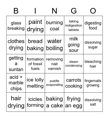 Chemical Reactions.... Or not? Bingo Card
