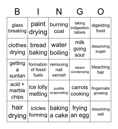 Chemical Reactions.... Or not? Bingo Card