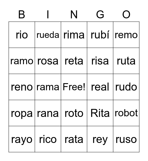 silabas con Rr Bingo Card
