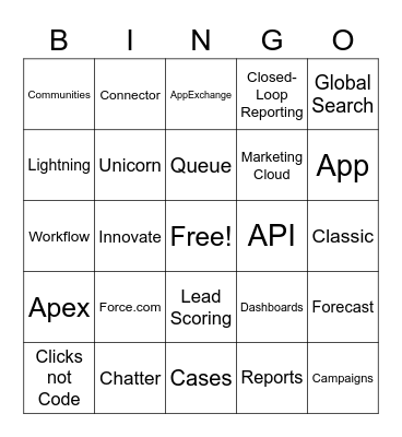 Dreamforce Bingo Card