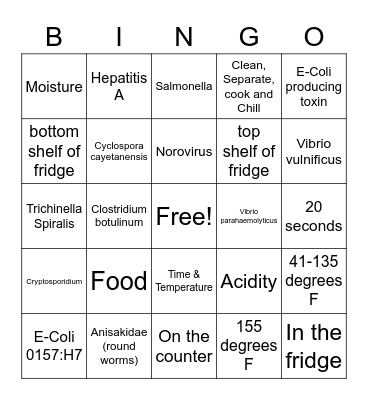 FBI & Food Safety Bingo Card