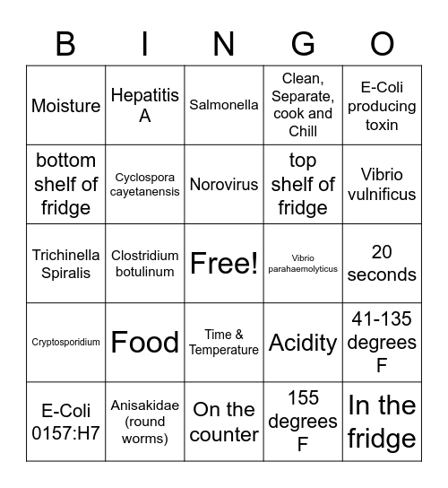 FBI & Food Safety Bingo Card