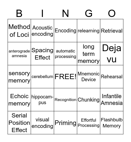 Memory Bingo Card