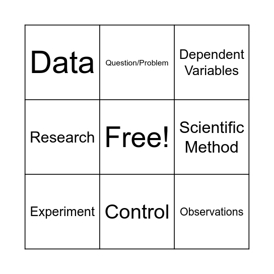 The Scientific Method Bingo Card