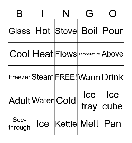 Water  Bingo Card