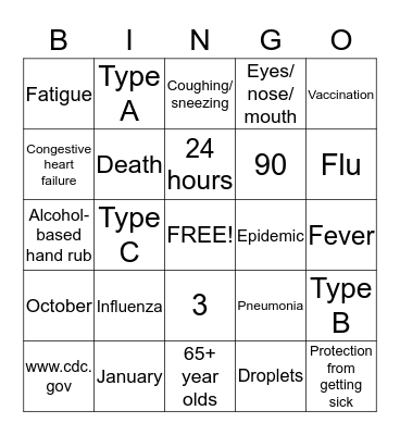 Flu Bingo Card