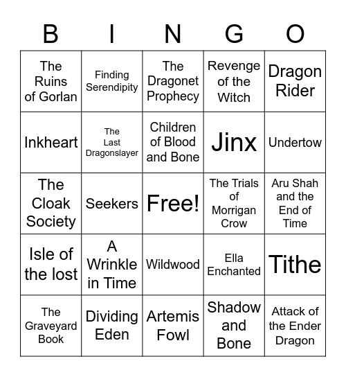 Fantasy Bingo Card