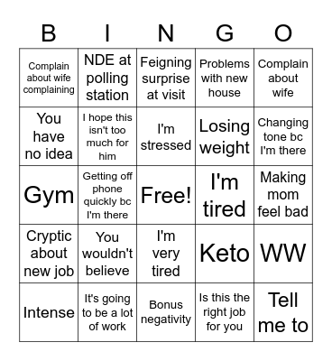 Family Phone Call Bingo Card