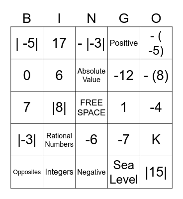 Math Properties & Absolute Value Bingo Card