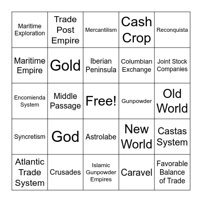 World History Unit 1 BINGO Card