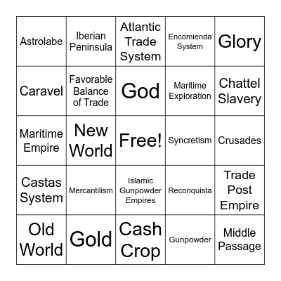 World History Unit 1 BINGO Card