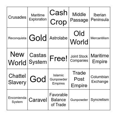 World History Unit 1 BINGO Card